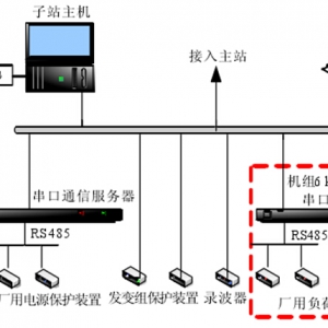 火电厂集成整合继电保护管理系统模型探讨
