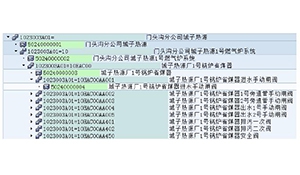 KKS 标示系统编码在热力行业中的应用