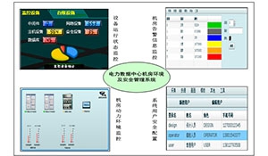 电力数据中心机房环境安全管理与应用研究