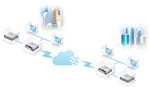 电企建设容灾系统的必要性分析