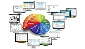 发电企业基于ITIL的IT运维体系建设