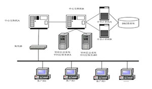 管理信息系统风险评估及安全防范探讨