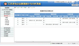 江苏省火电企业能效对标软件开发与应用
