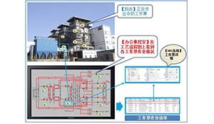 可视化智慧电厂