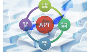 浅谈企业网络信息安全常用防护措施