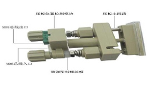SCS -500E 稳定控制装置现场应用