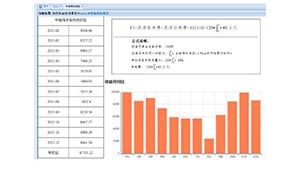 SIS系统在某电厂的深化应用与发展前景探索