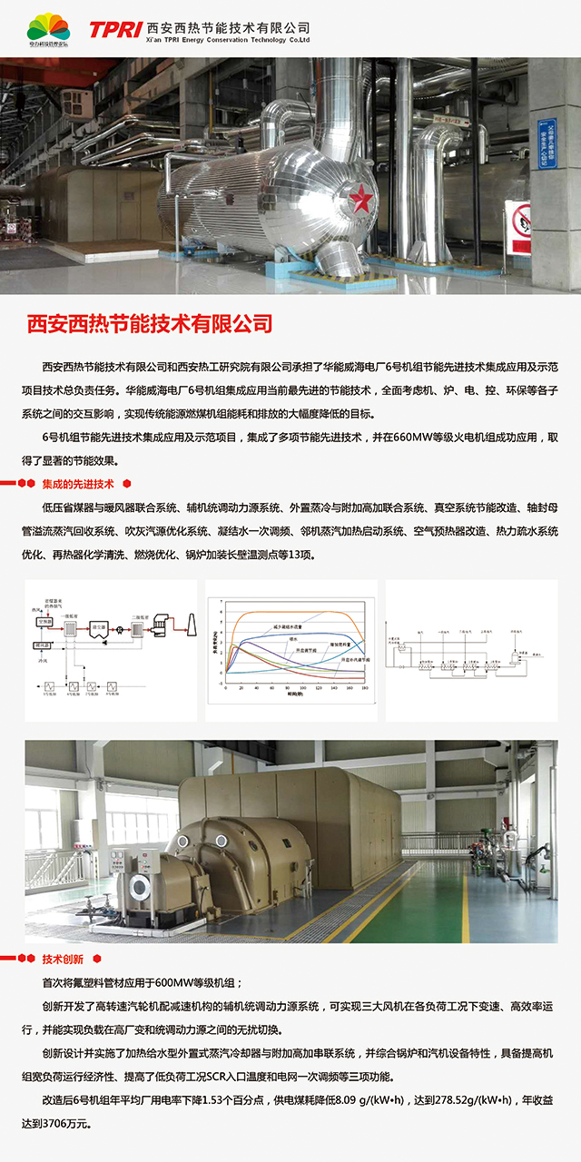 2016年度电力行业万众创新示范单位：西安西热