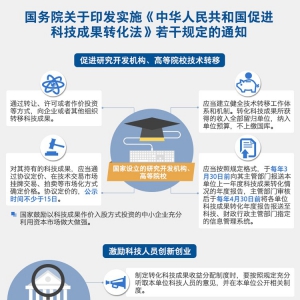 图解：国务院关于印发实施《中华人民共和国促进科技成果转化法》若干规定的通知
